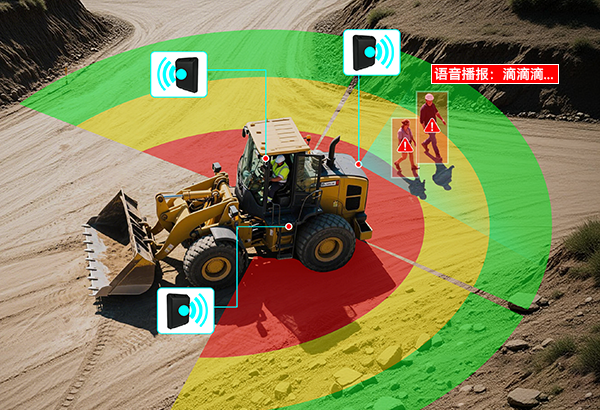 毫米波雷达防撞管理系统-N2023D