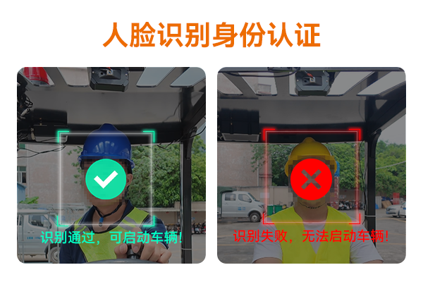 人脸识别系统2024B