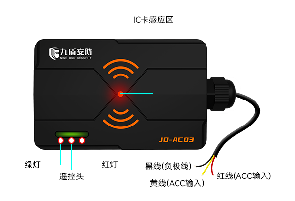 叉车刷卡系统JD-AC03