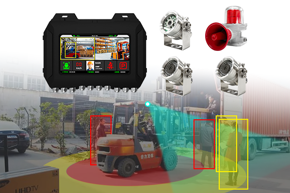 防爆AI防撞管理系统